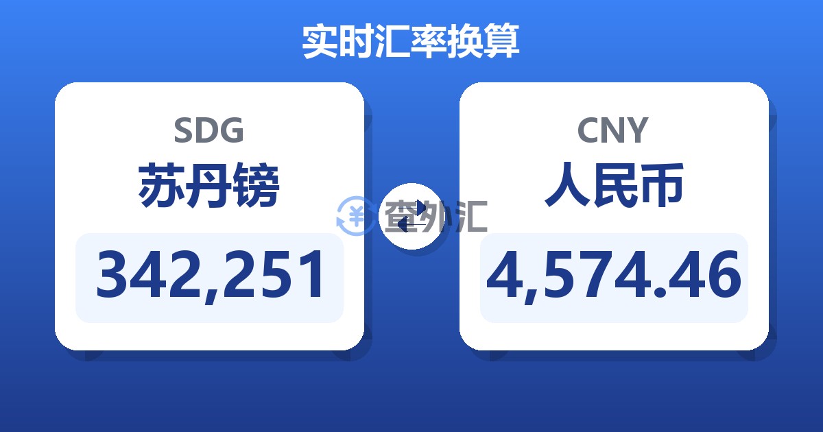 342,251苏丹镑兑人民币