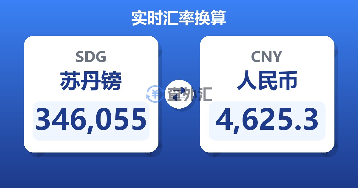 346,055苏丹镑兑人民币