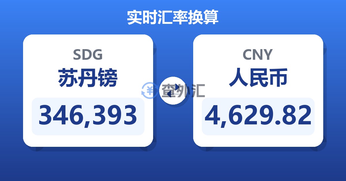 346,393苏丹镑兑人民币