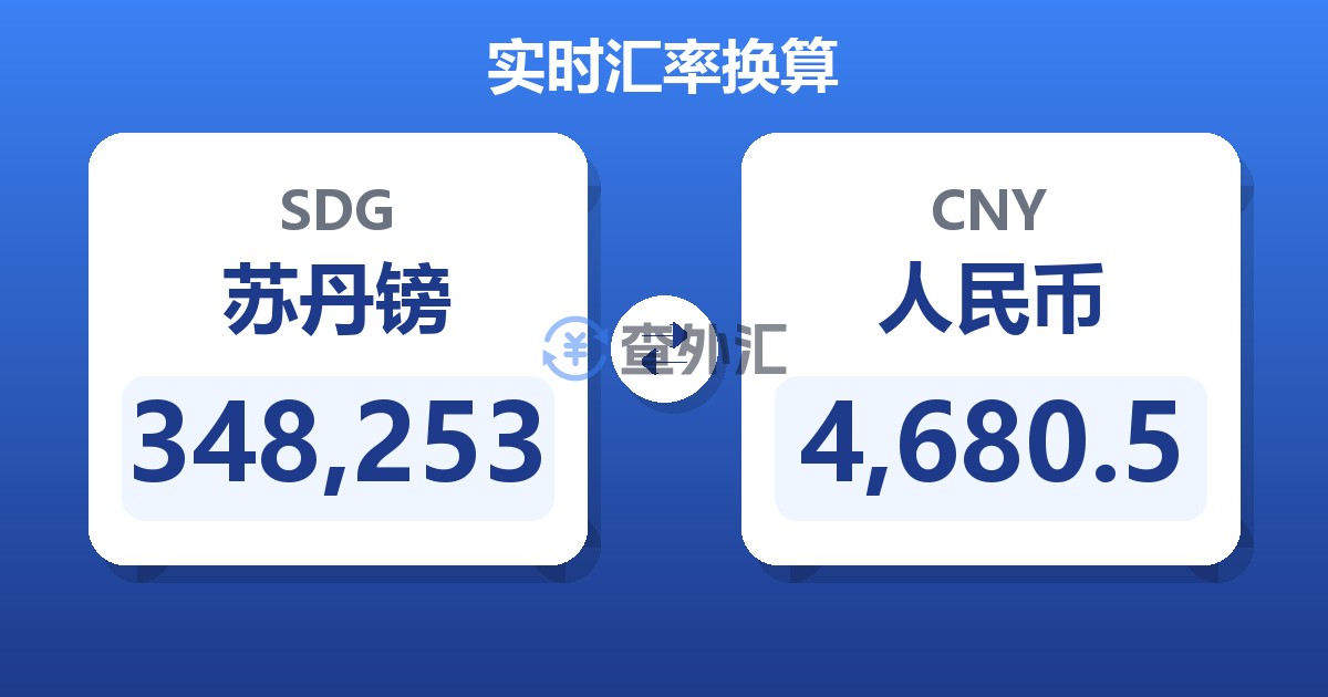 348,253苏丹镑兑人民币