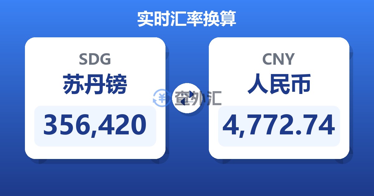 356,420苏丹镑兑人民币