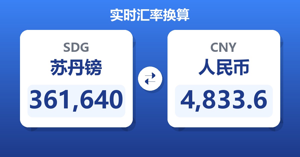 361,640苏丹镑兑人民币