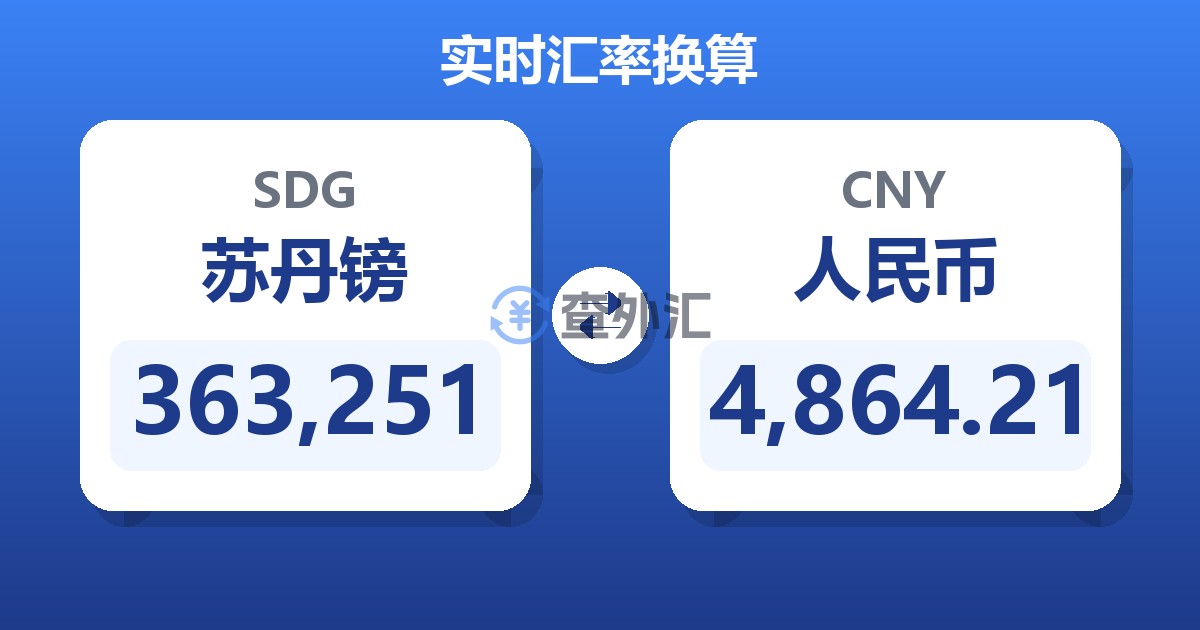 363,251苏丹镑兑人民币