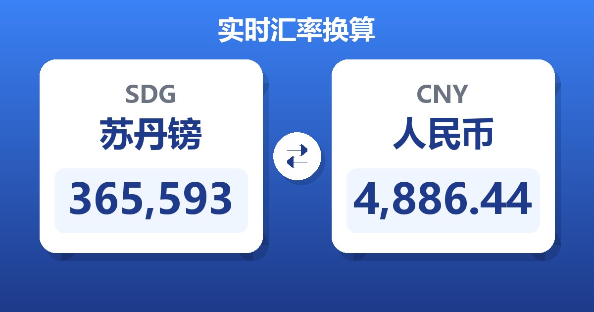 365,593苏丹镑兑人民币