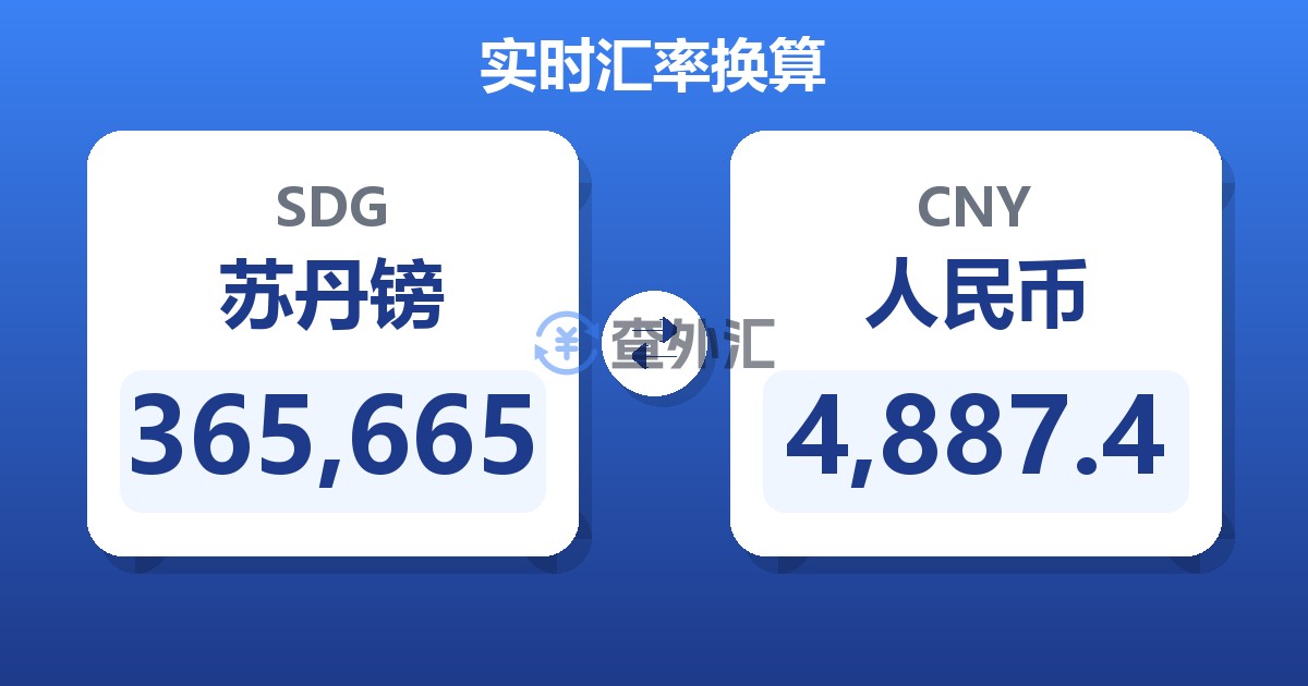 365,665苏丹镑兑人民币
