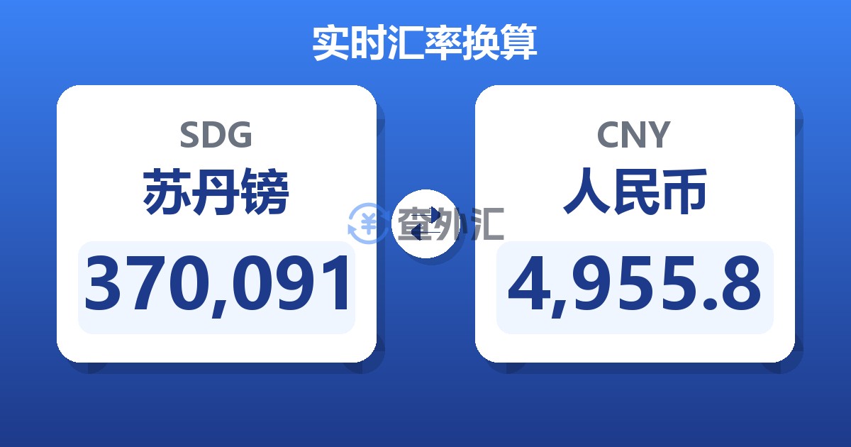 370,091苏丹镑兑人民币