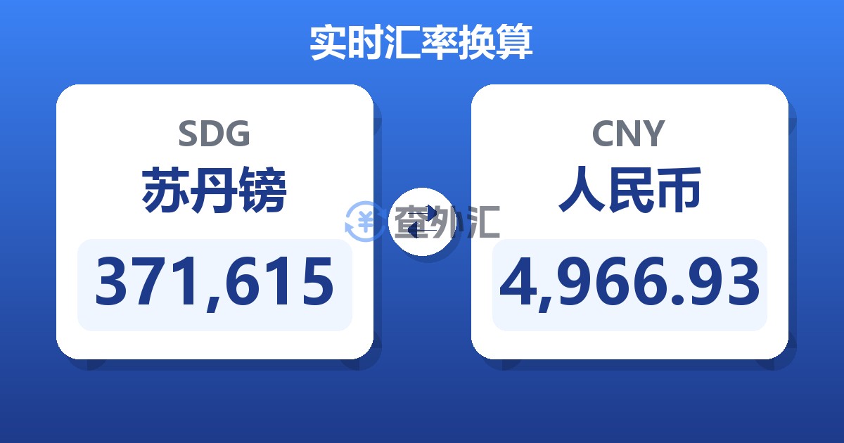 371,615苏丹镑兑人民币