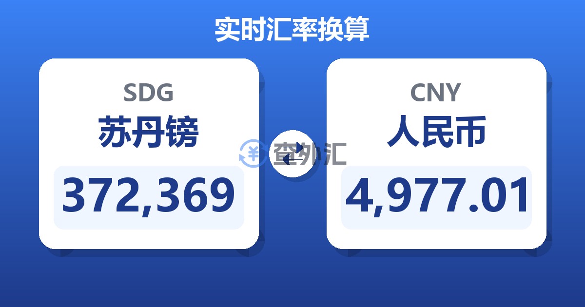 372,369苏丹镑兑人民币