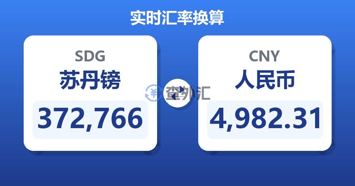 372,766苏丹镑兑人民币