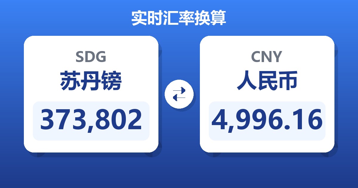 373,802苏丹镑兑人民币