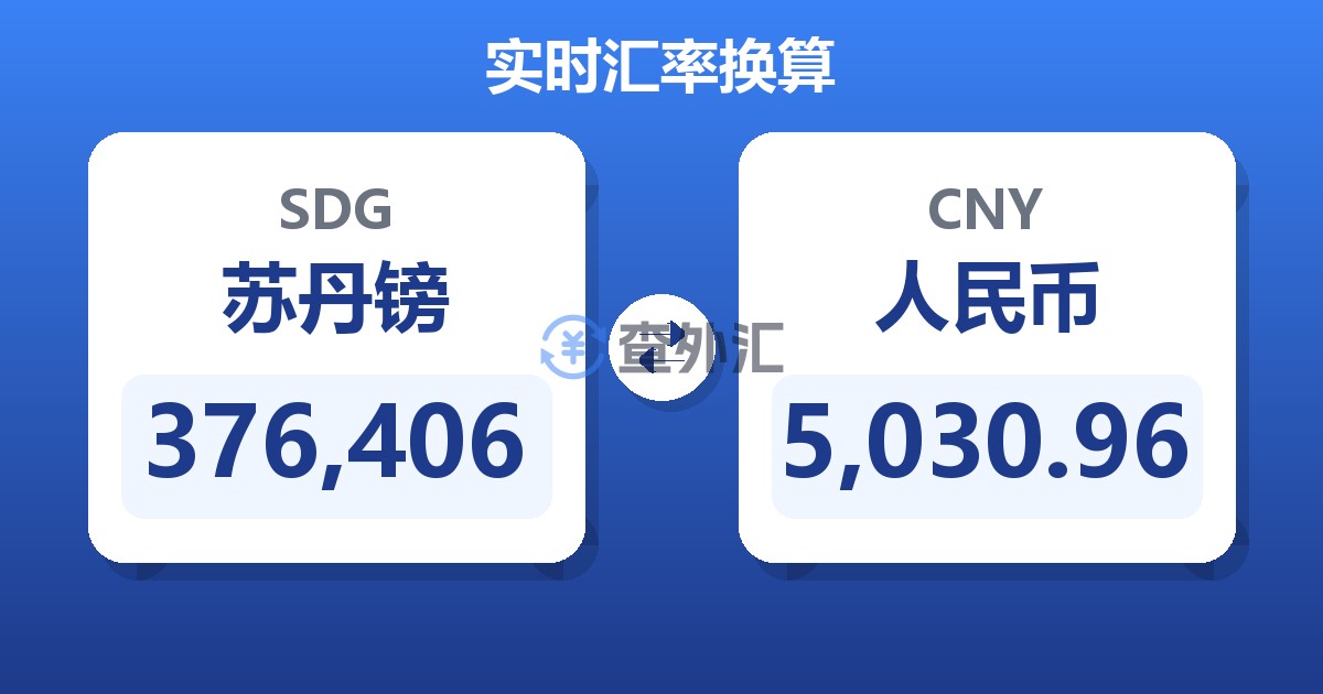 376,406苏丹镑兑人民币