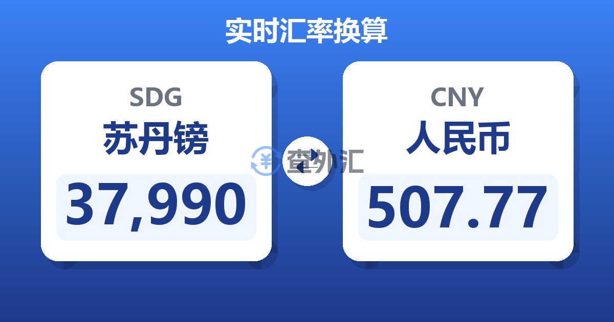 37,990苏丹镑兑人民币