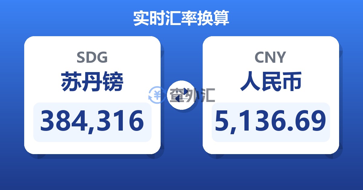 384,316苏丹镑兑人民币