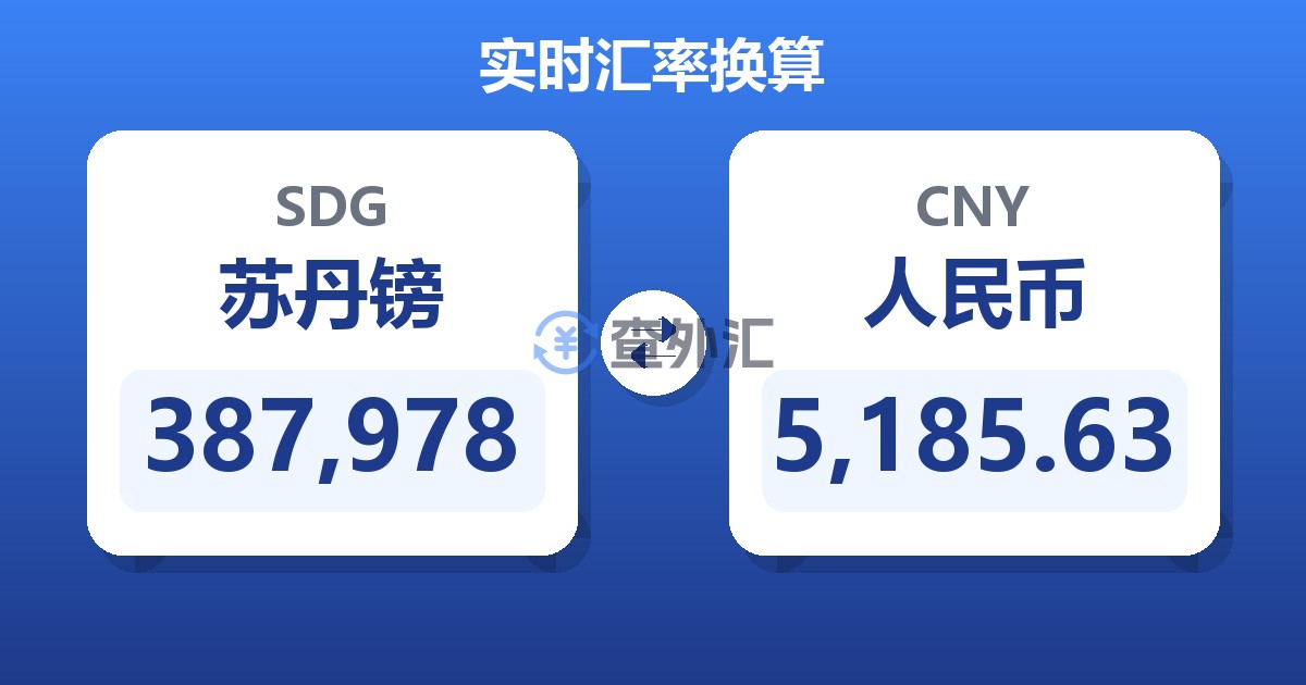 387,978苏丹镑兑人民币