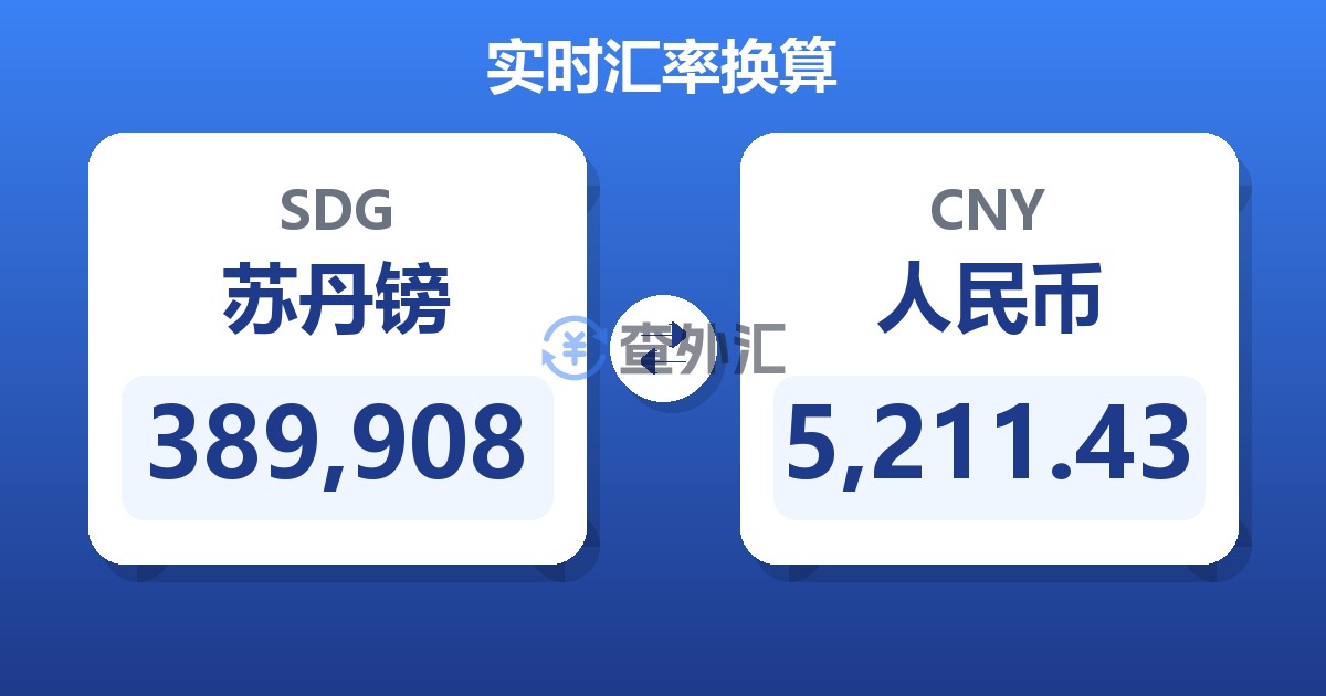 389,908苏丹镑兑人民币