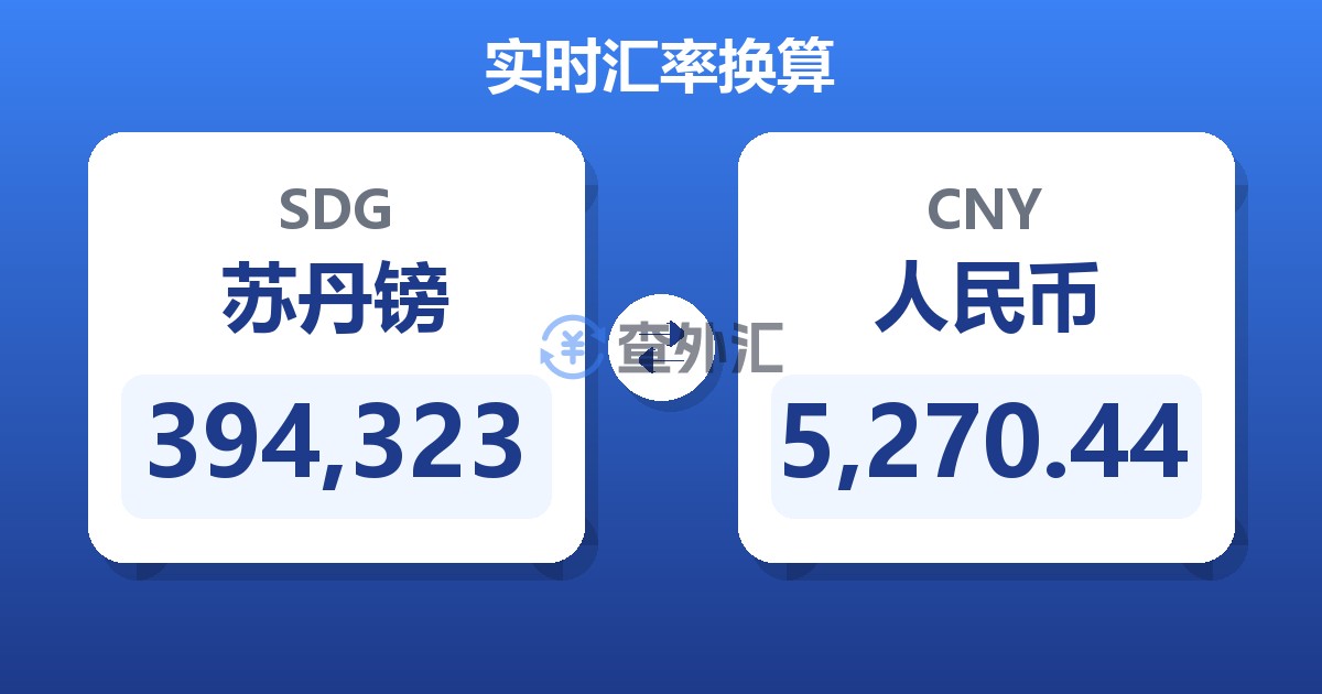 394,323苏丹镑兑人民币