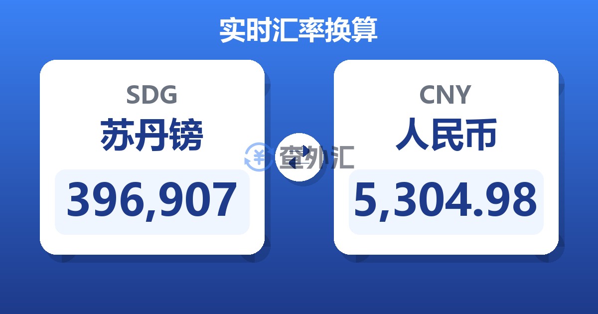 396,907苏丹镑兑人民币