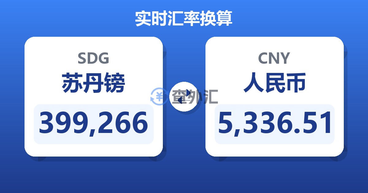 399,266苏丹镑兑人民币