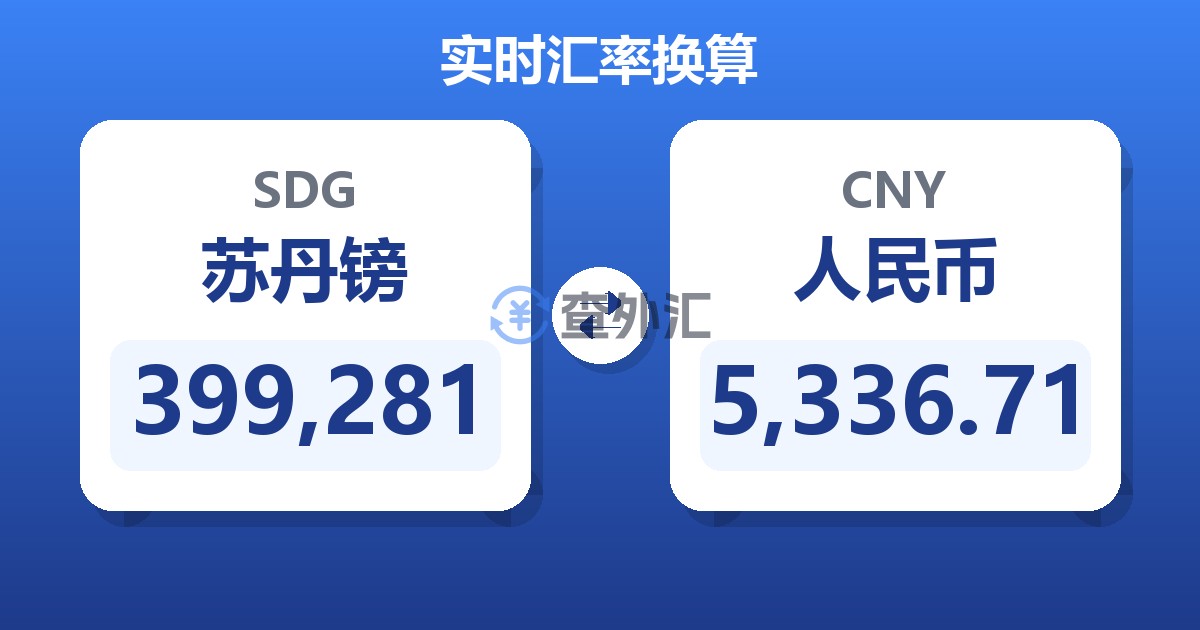 399,281苏丹镑兑人民币