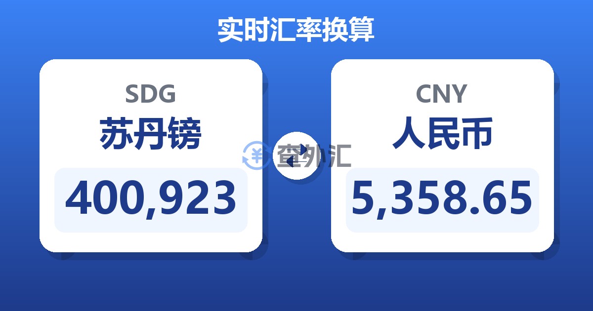 400,923苏丹镑兑人民币