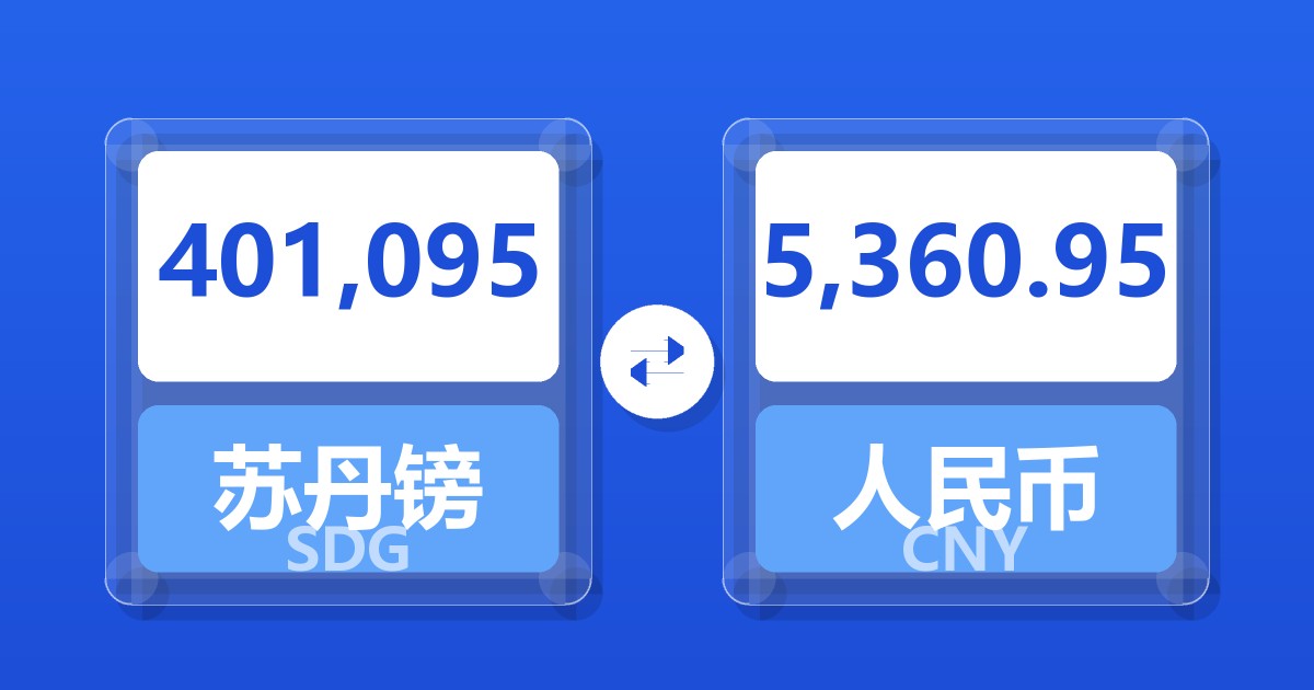 401,095苏丹镑兑人民币