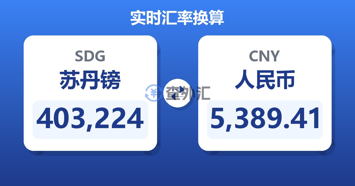403,224苏丹镑兑人民币