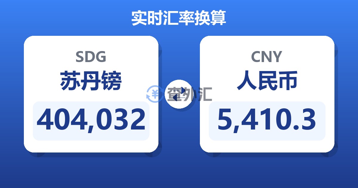 404,032苏丹镑兑人民币