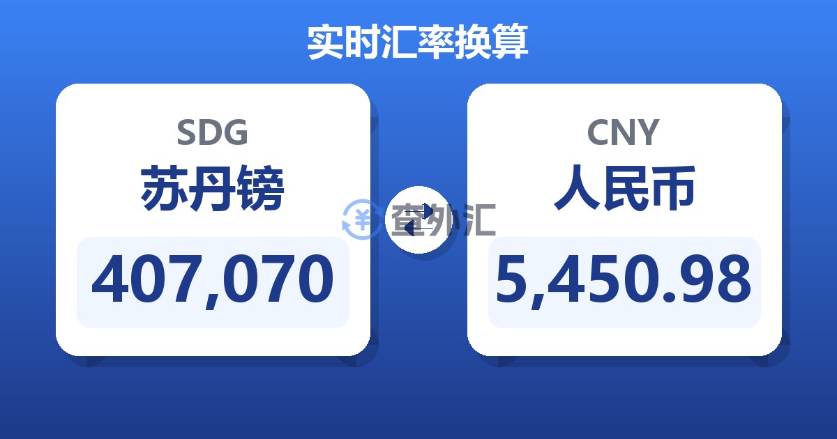407,070苏丹镑兑人民币