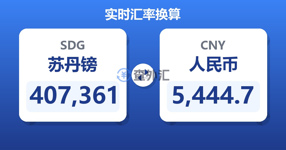 407,361苏丹镑兑人民币