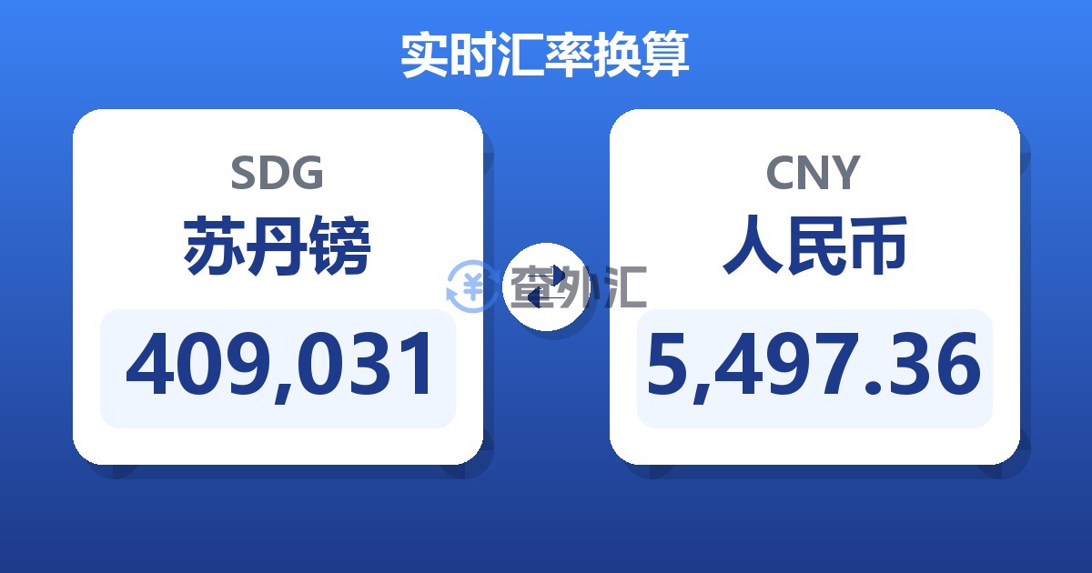 409,031苏丹镑兑人民币