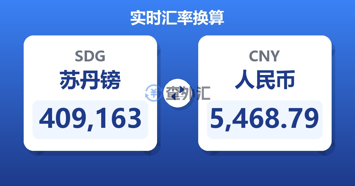 409,163苏丹镑兑人民币