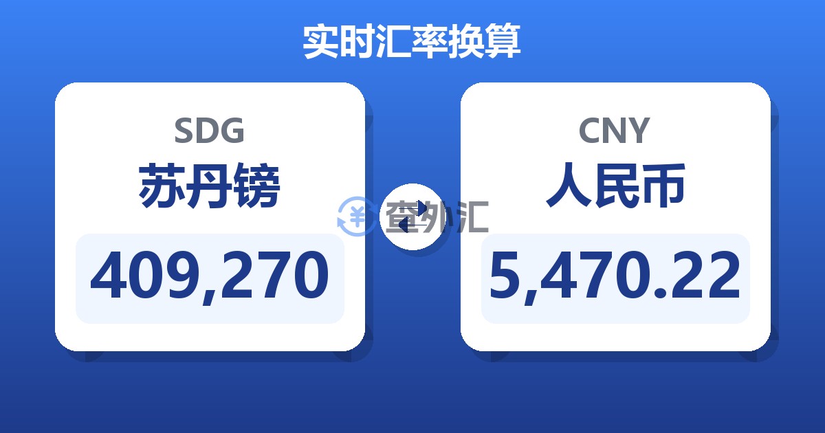 409,270苏丹镑兑人民币
