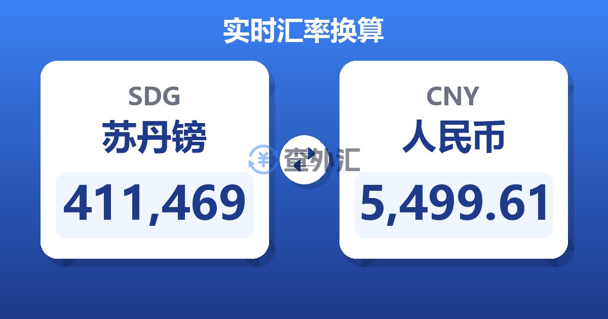 411,469苏丹镑兑人民币