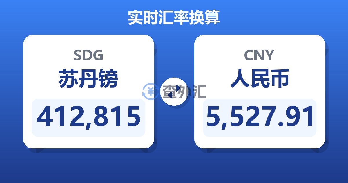 412,815苏丹镑兑人民币