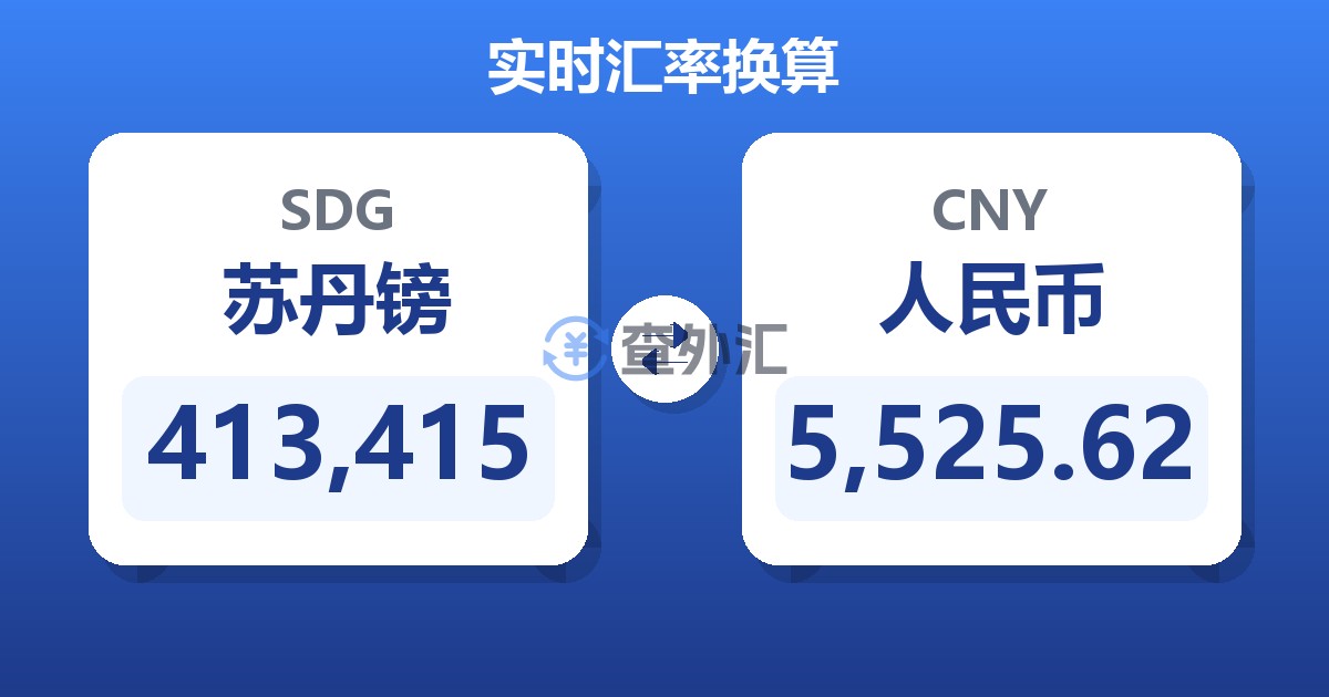 413,415苏丹镑兑人民币