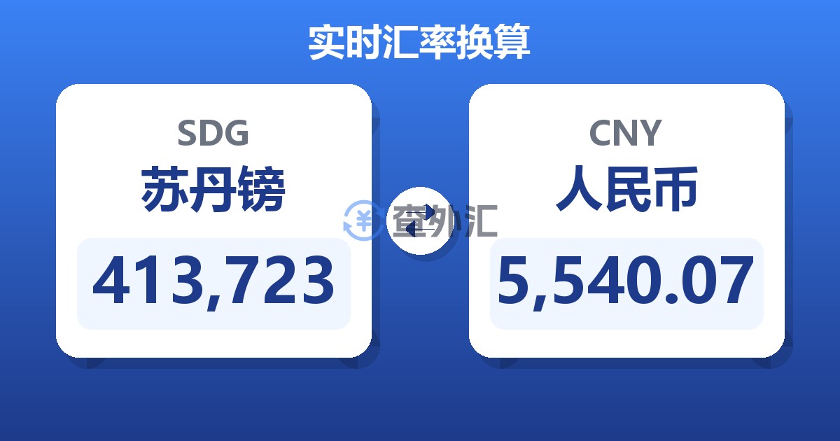 413,723苏丹镑兑人民币