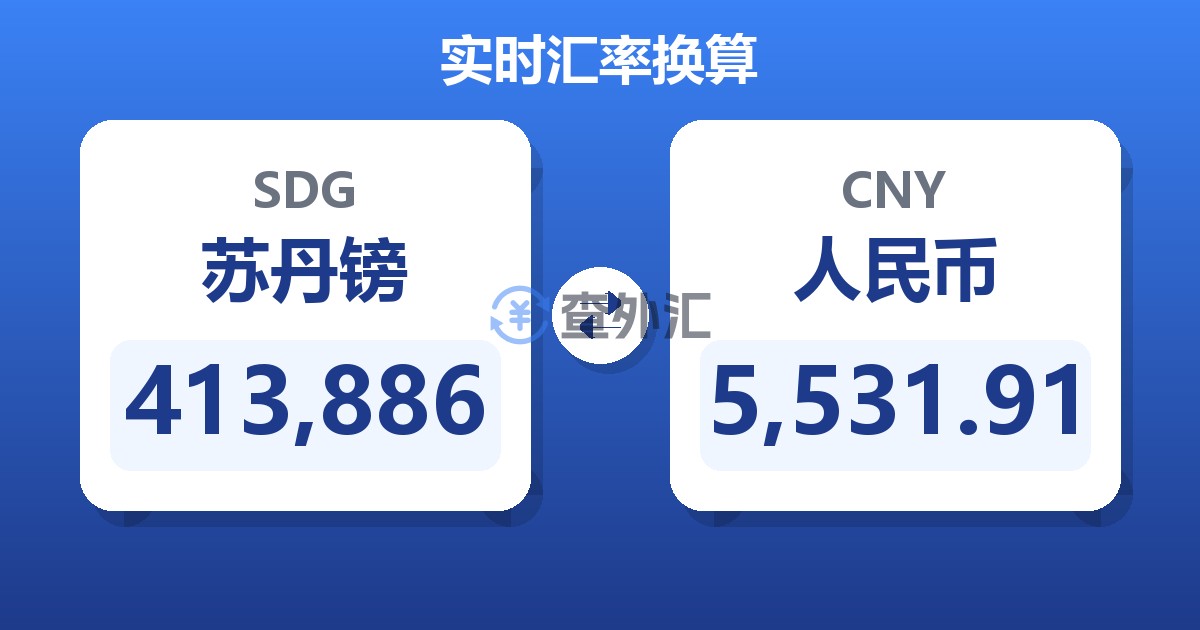 413,886苏丹镑兑人民币