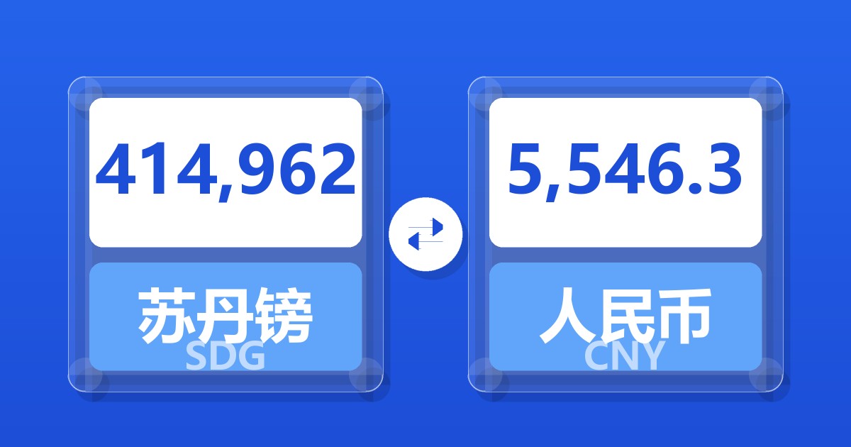 414,962苏丹镑兑人民币