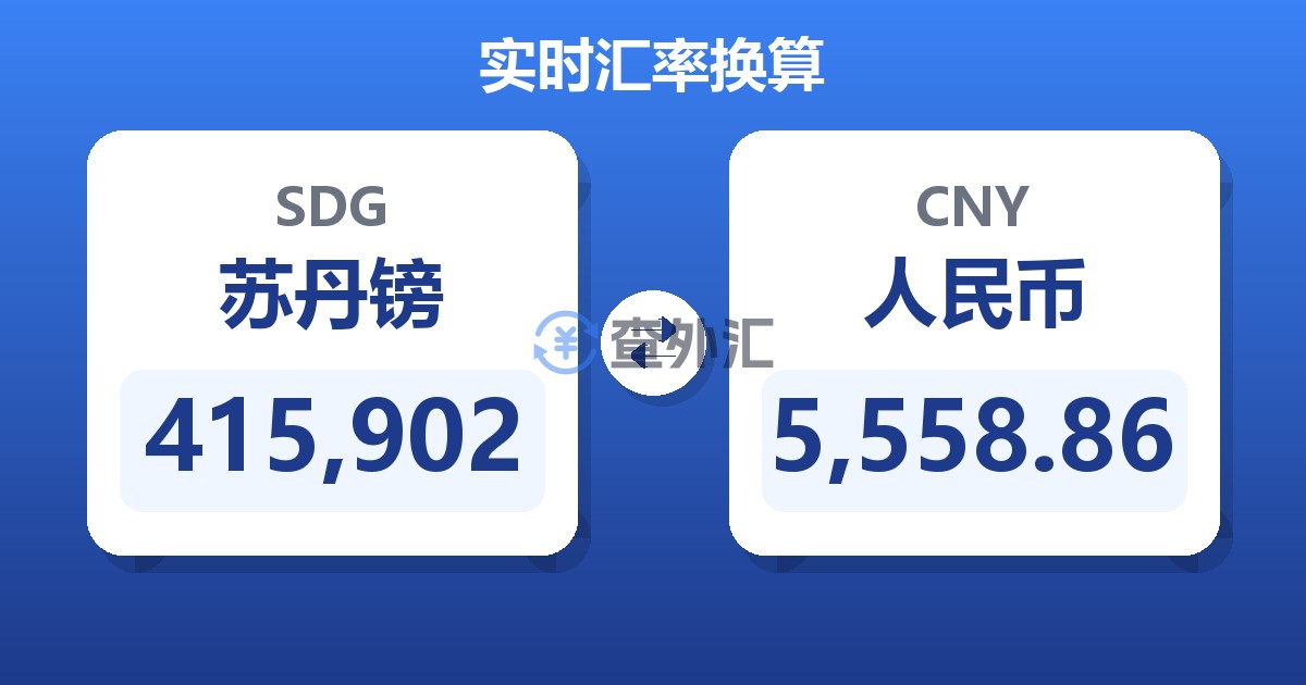 415,902苏丹镑兑人民币