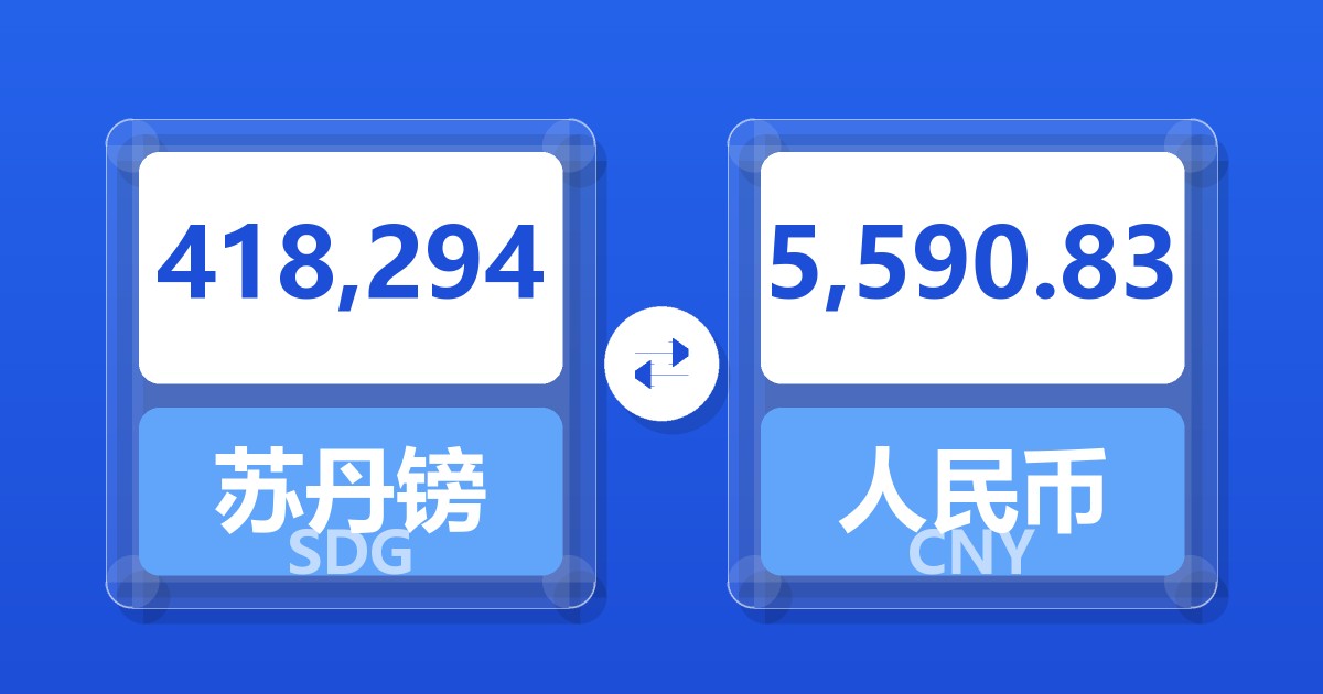 418,294苏丹镑兑人民币
