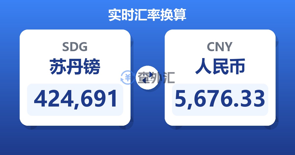 424,691苏丹镑兑人民币