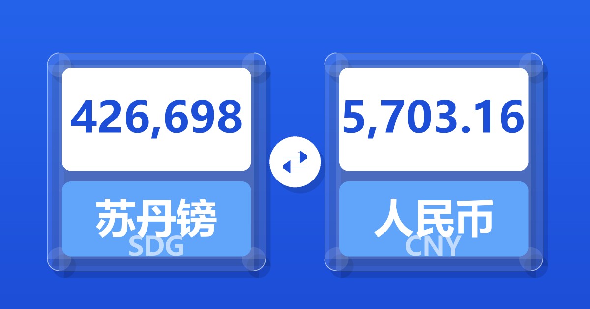 426,698苏丹镑兑人民币