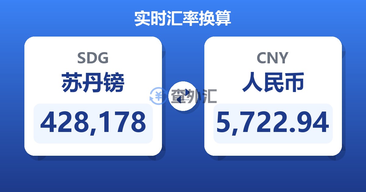 428,178苏丹镑兑人民币
