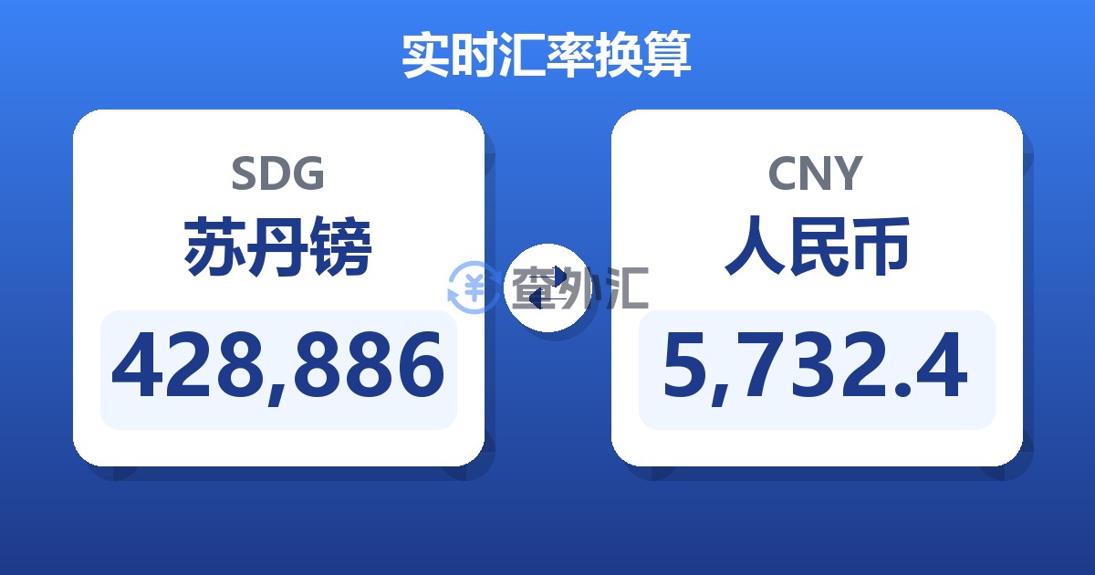 428,886苏丹镑兑人民币