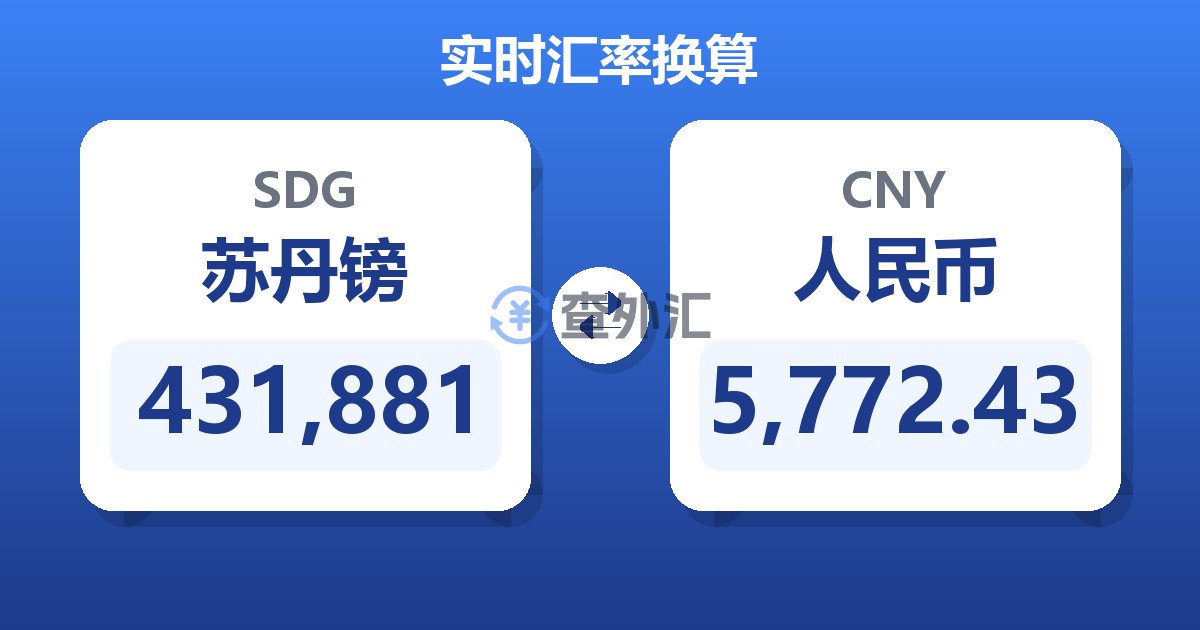 431,881苏丹镑兑人民币
