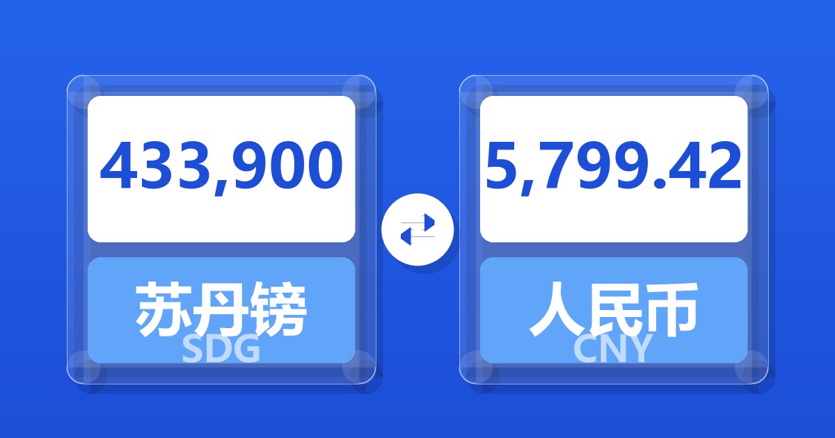 433,900苏丹镑兑人民币
