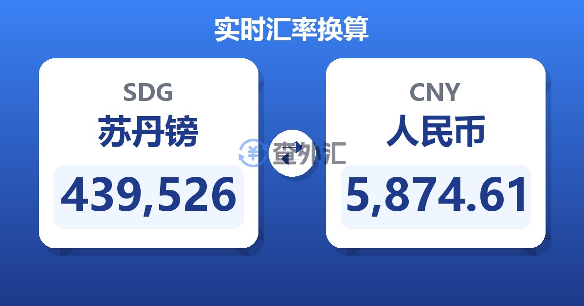 439,526苏丹镑兑人民币