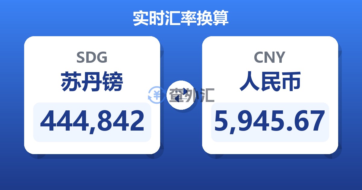 444,842苏丹镑兑人民币