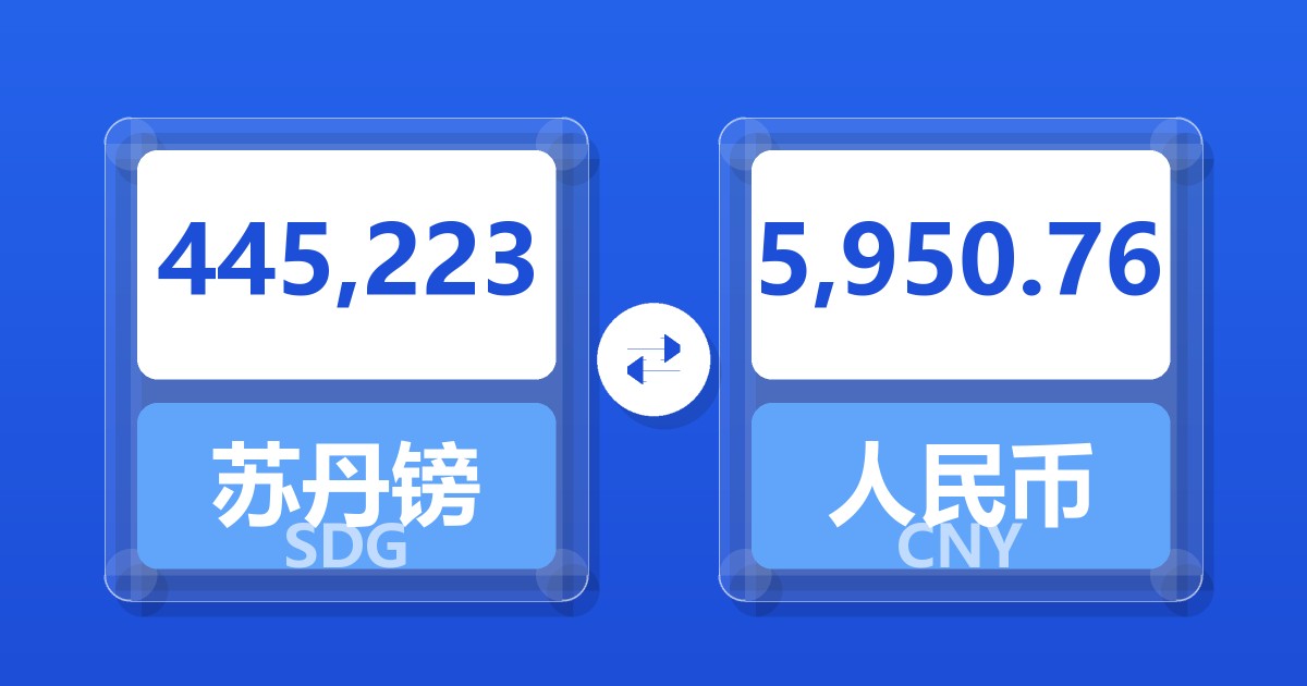 445,223苏丹镑兑人民币