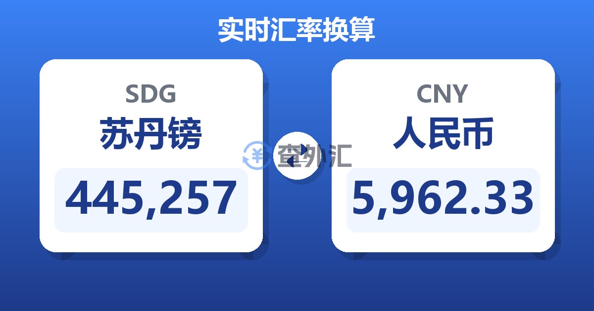 445,257苏丹镑兑人民币